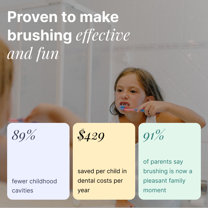 Kolibree Smart Toothbrush System
